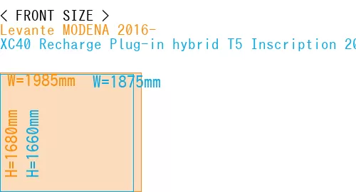 #Levante MODENA 2016- + XC40 Recharge Plug-in hybrid T5 Inscription 2018-